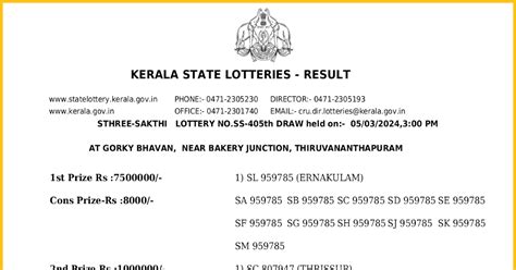 Kerala Lottery Result 5.3.2024 Sthree Sakthi SS 405 (Out@3PM).
